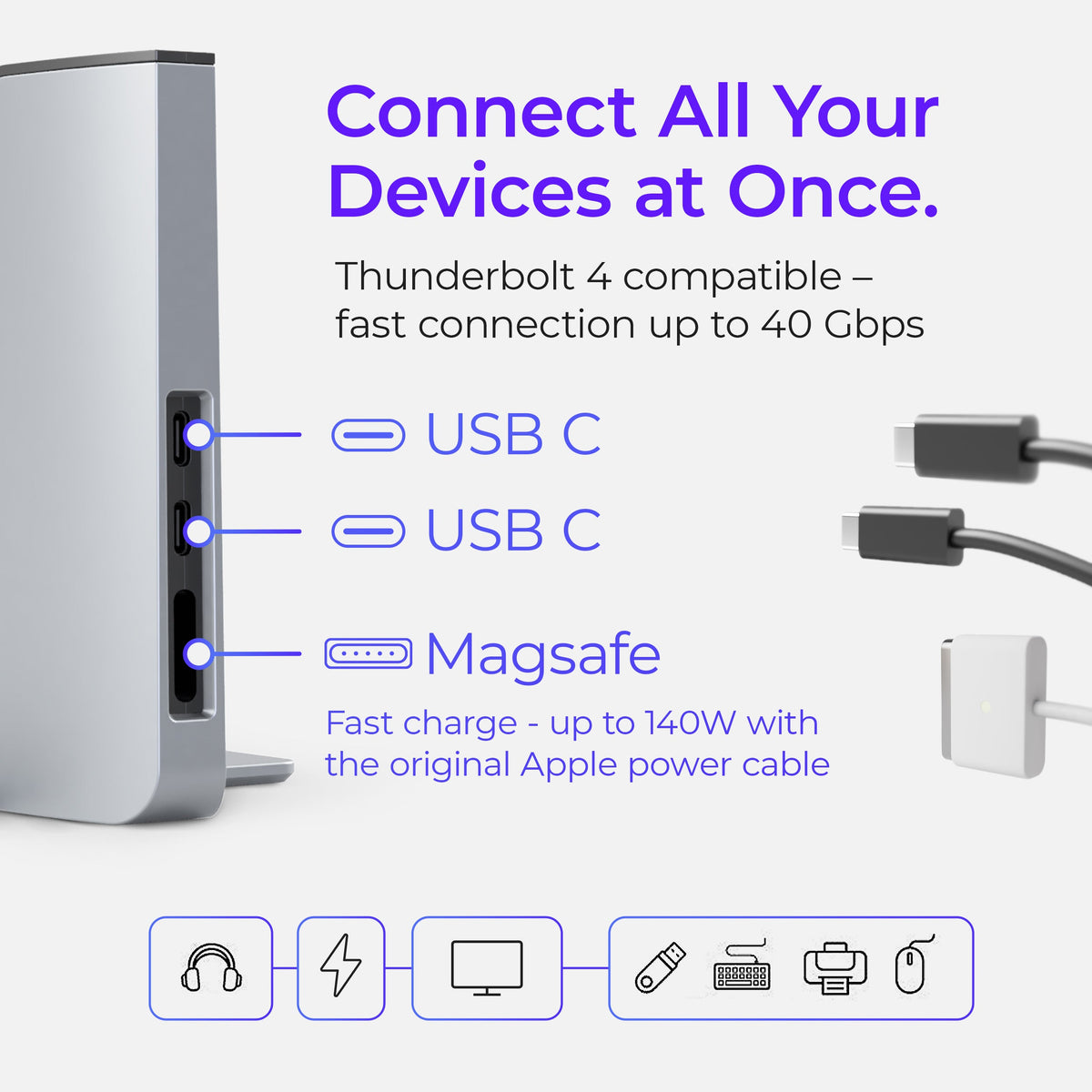 MacBook Docking Station