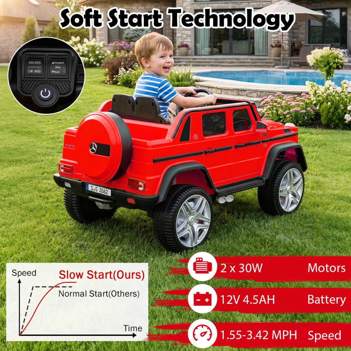 12V Licensed Mercedes-Benz Maybach G650S Kids