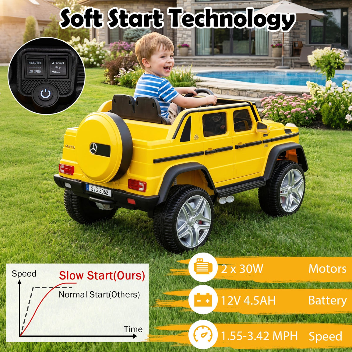 12V Licensed Mercedes-Benz Maybach G650S Kids
