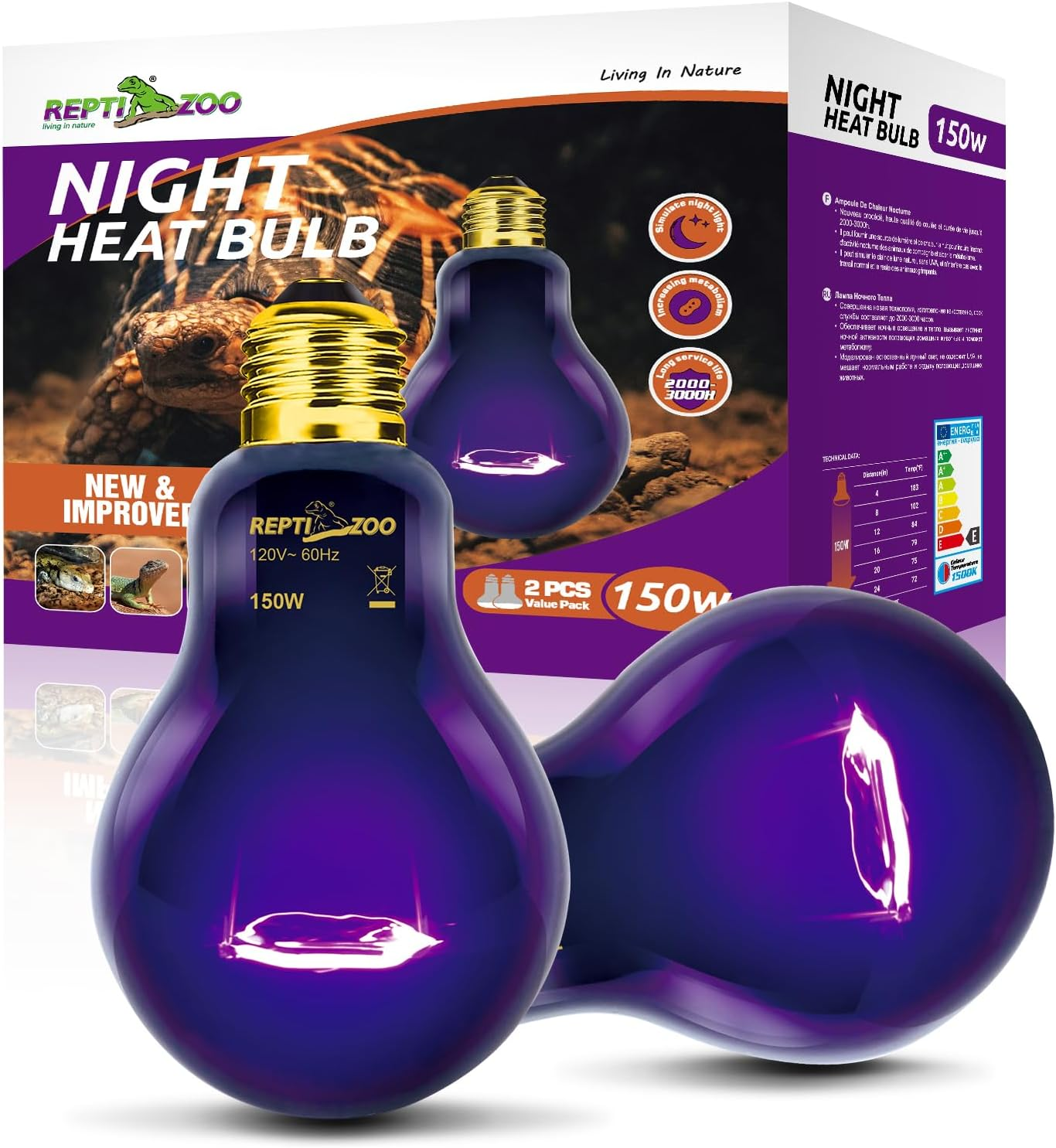 Reptile Heat Bulb – Infrared Night Lamp & Basking Spot | E26 | 2 Pack | 50W or 150W