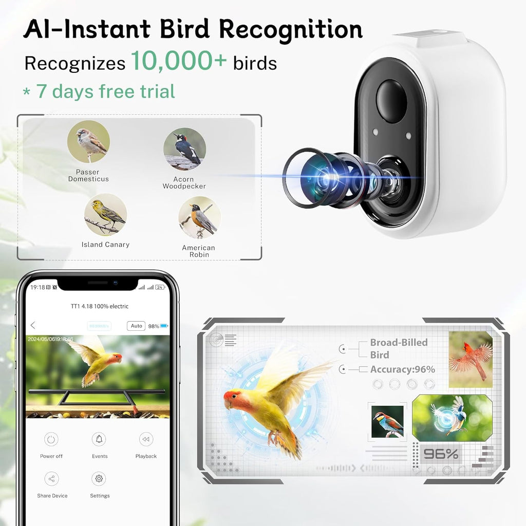Smart Bird Feeder with 1080P HD WiFi Camera – AI Species Recognition, Night Vision & Motion Alerts