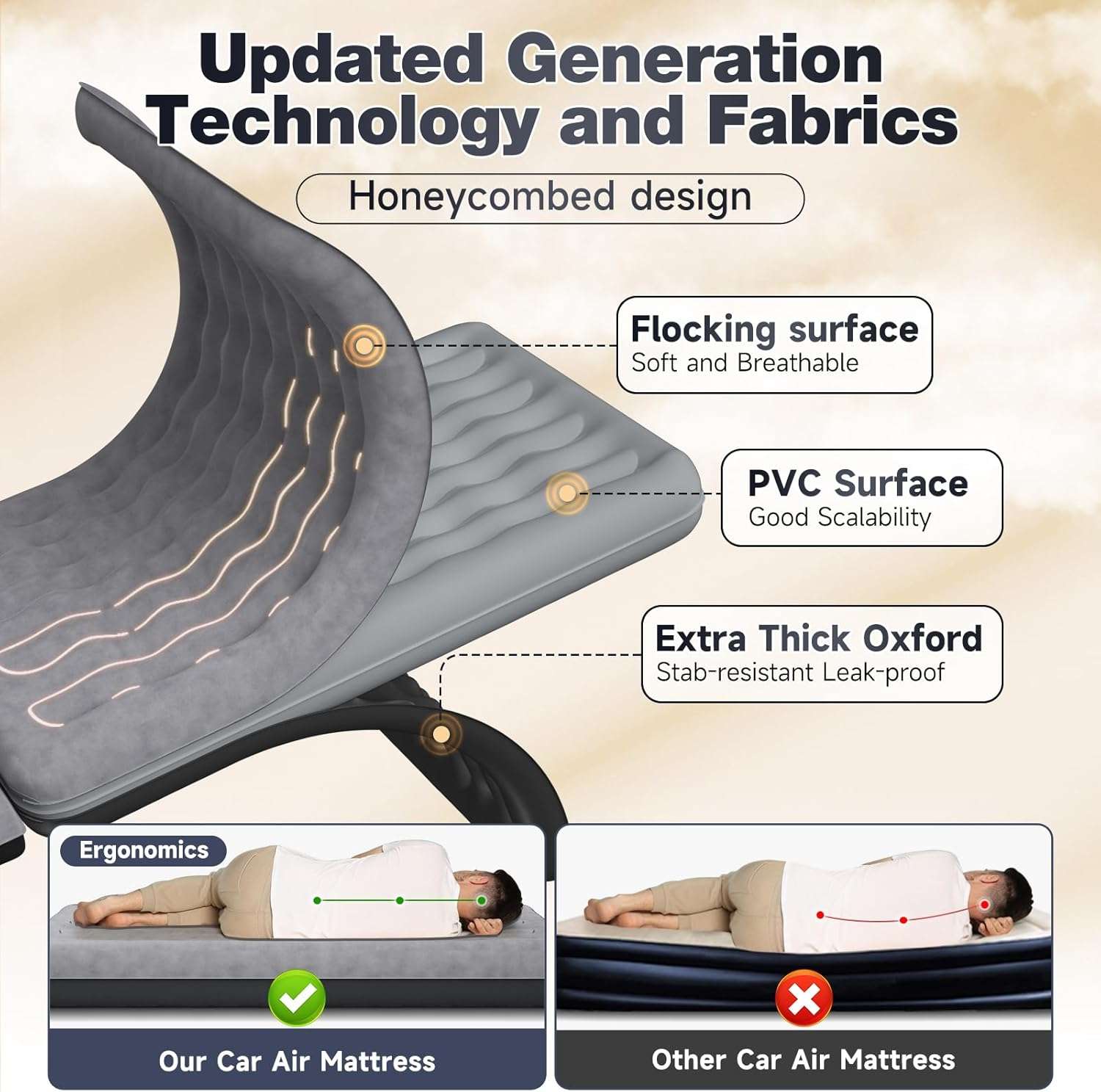 Dikasun Thicken Backseat Car/SUV/Truck Air Mattress – 24" Width