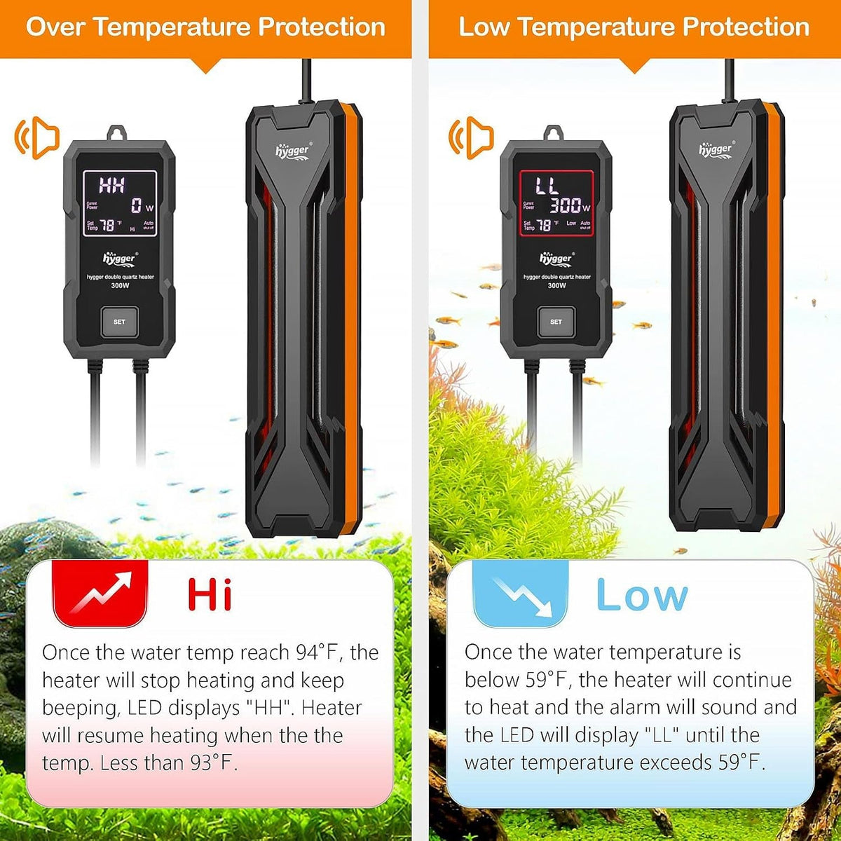 Two models of a temperature controller with digital displays for over and low temperature protection, set against a natural background.