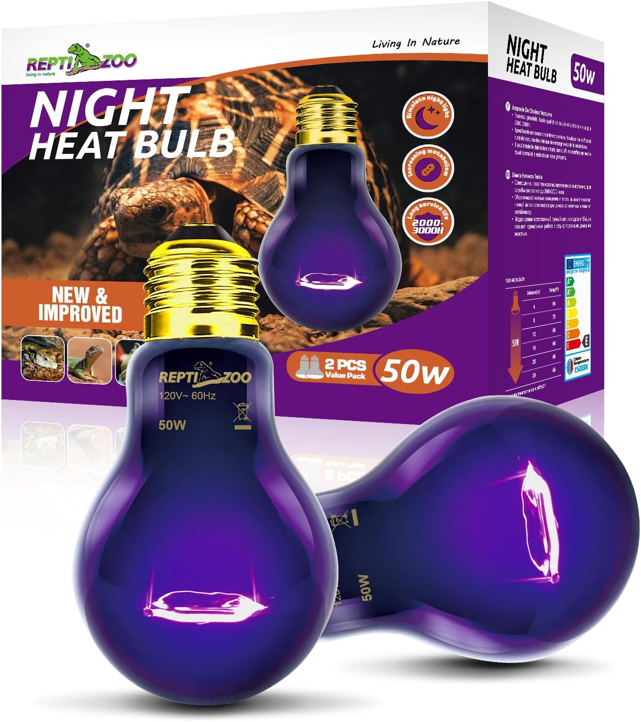 Reptile Heat Bulb – Infrared Night Lamp & Basking Spot | E26 | 2 Pack | 50W or 150W