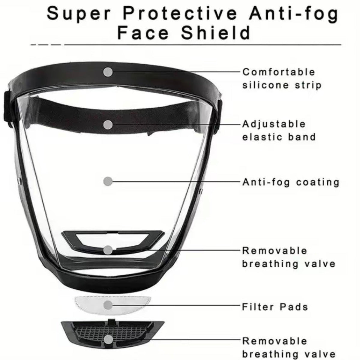 Full-Face Safety Mask