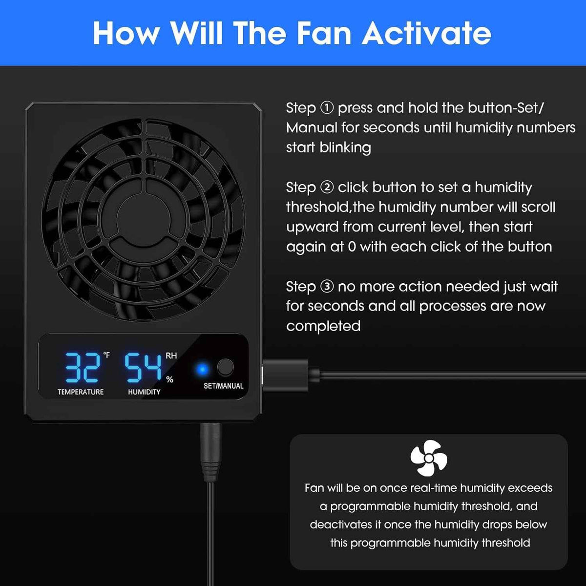 Humidity control device with fan activation instructions on a black background