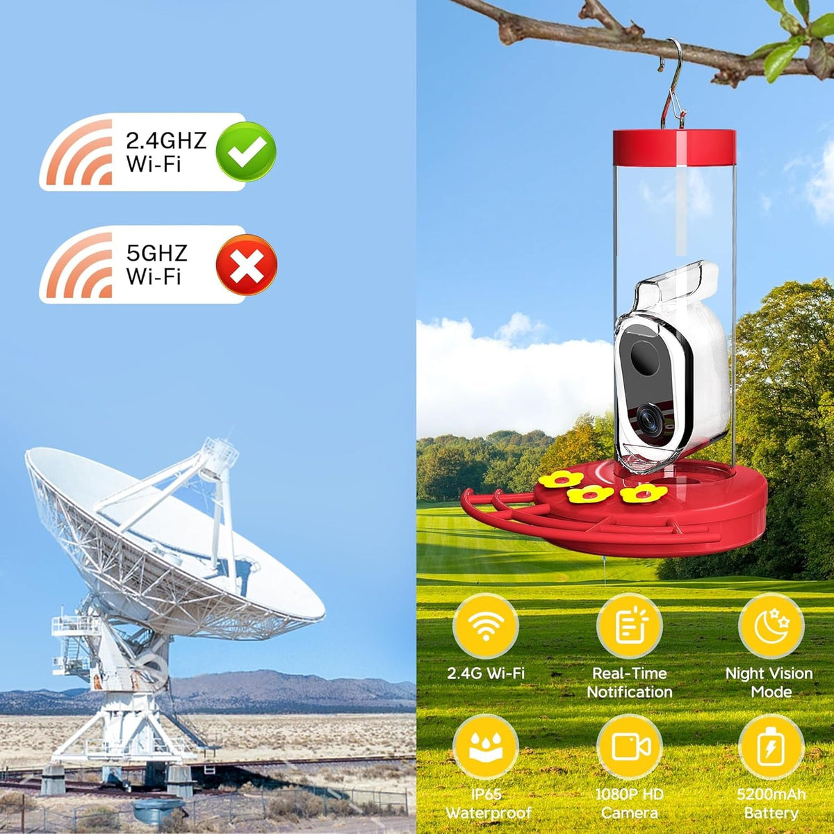 Solar-Powered Smart Hummingbird Feeder with WiFi Camera