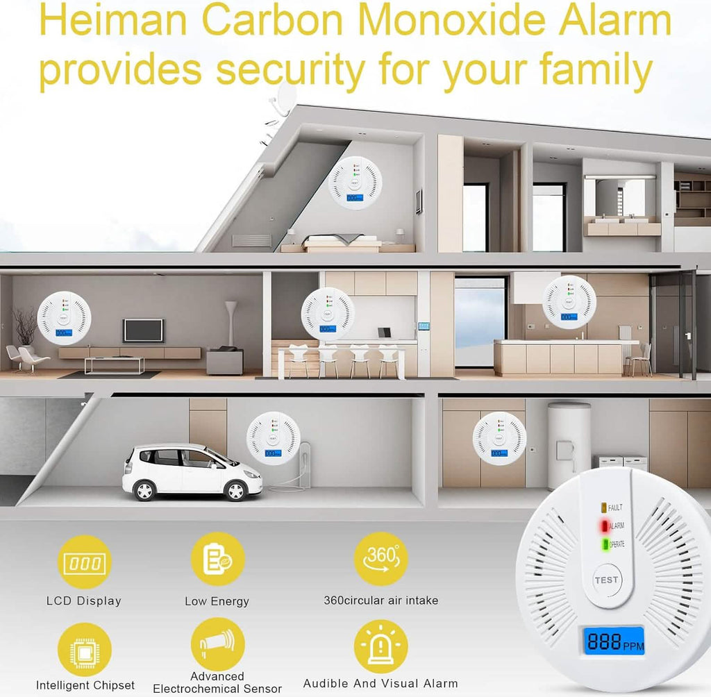 Portable Carbon Monoxide Detector