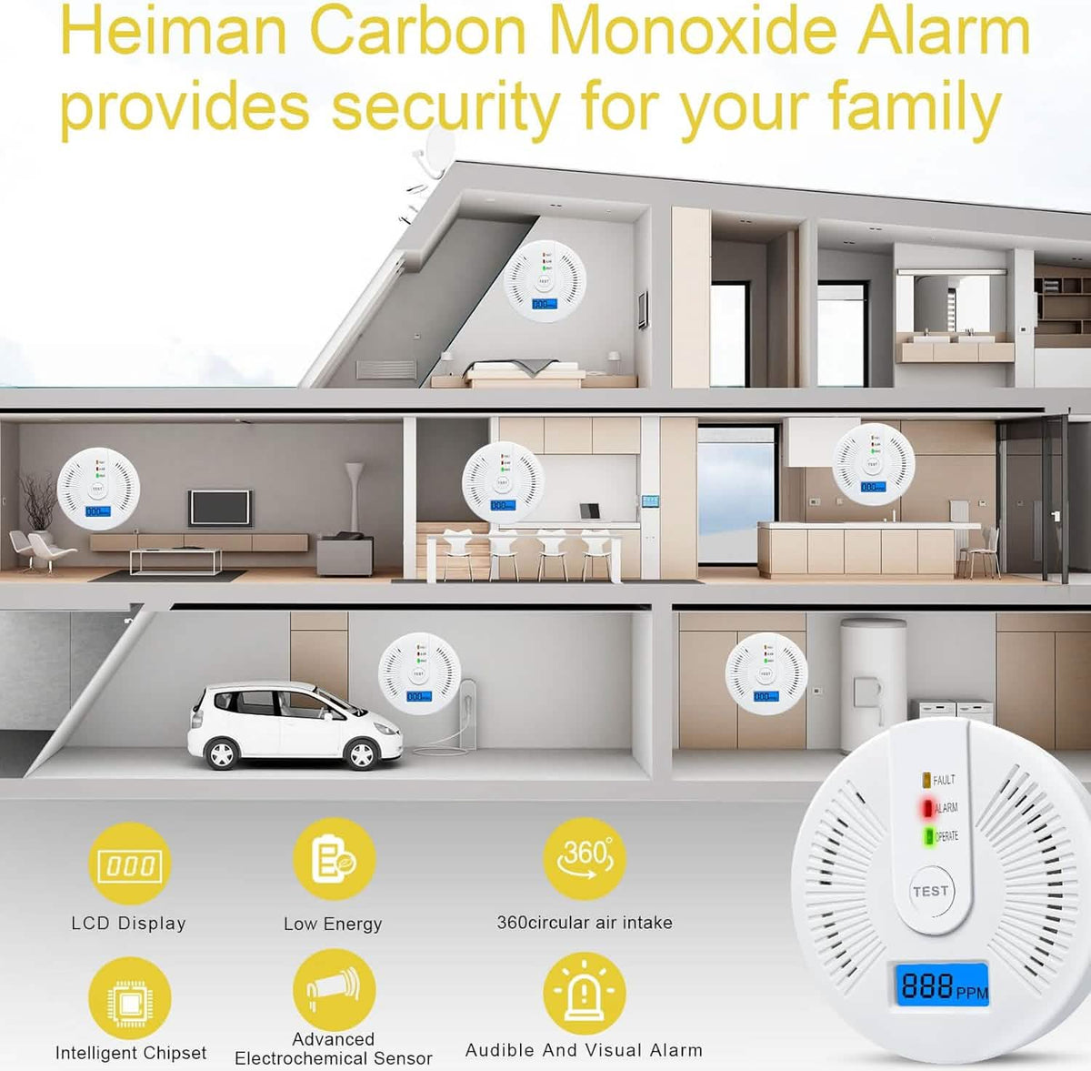 Portable Carbon Monoxide Detector