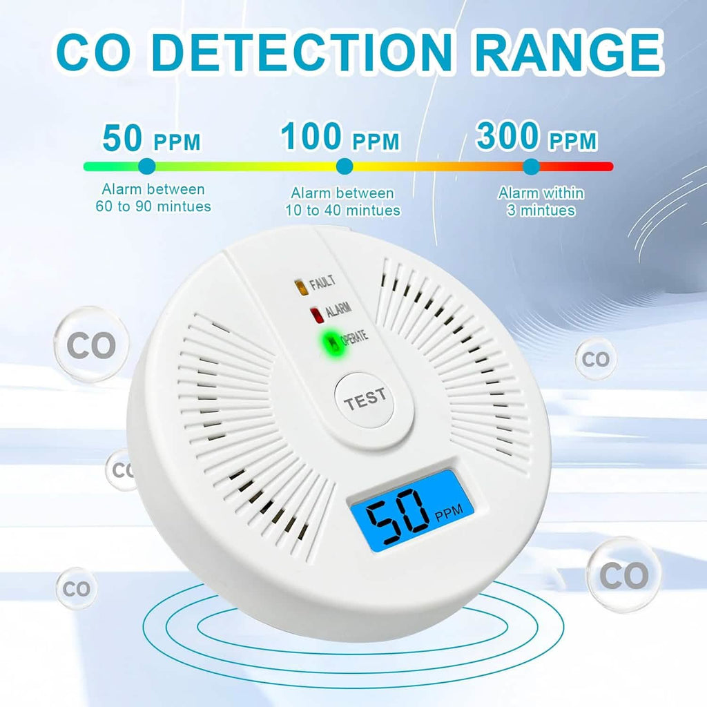 Portable Carbon Monoxide Detector