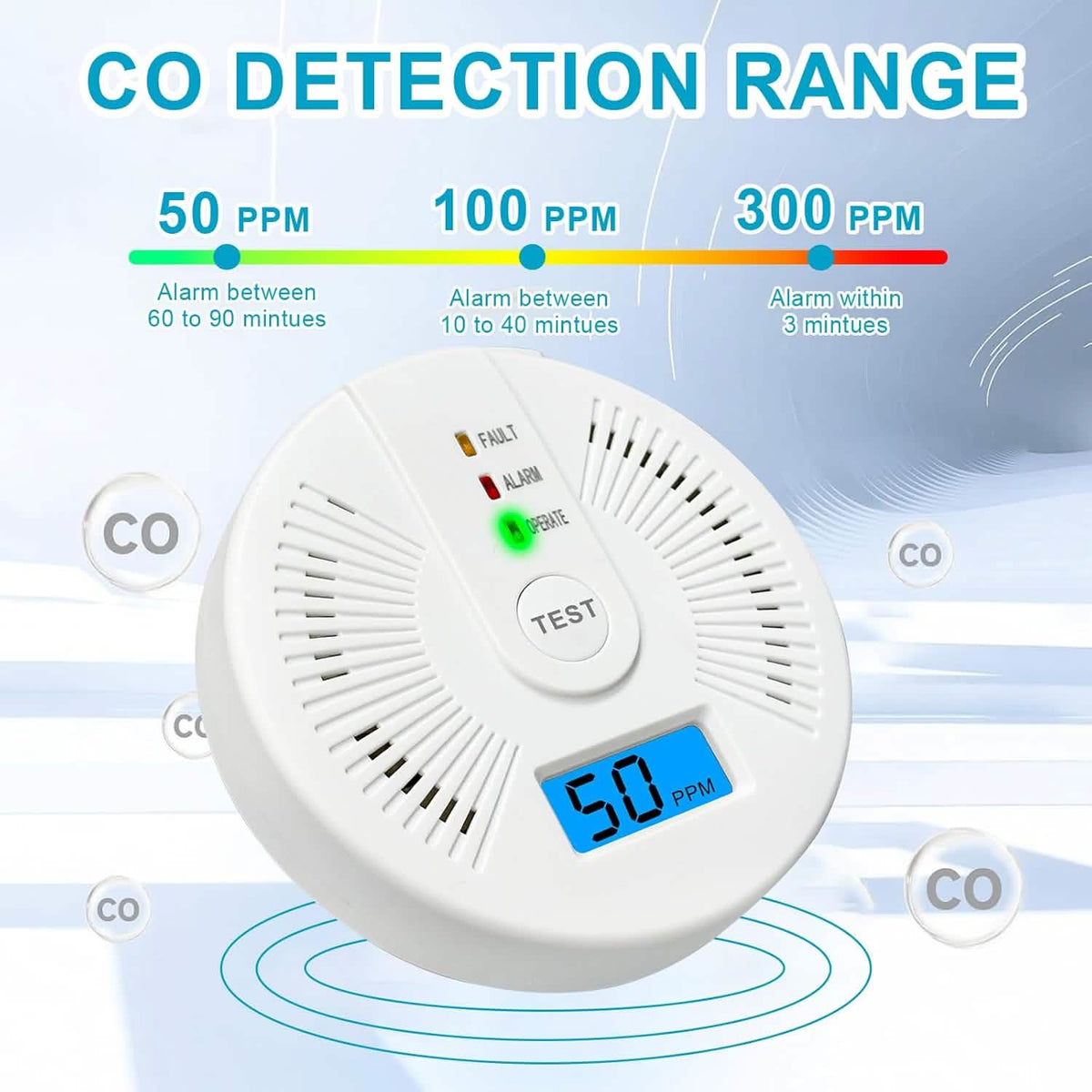Portable Carbon Monoxide Detector