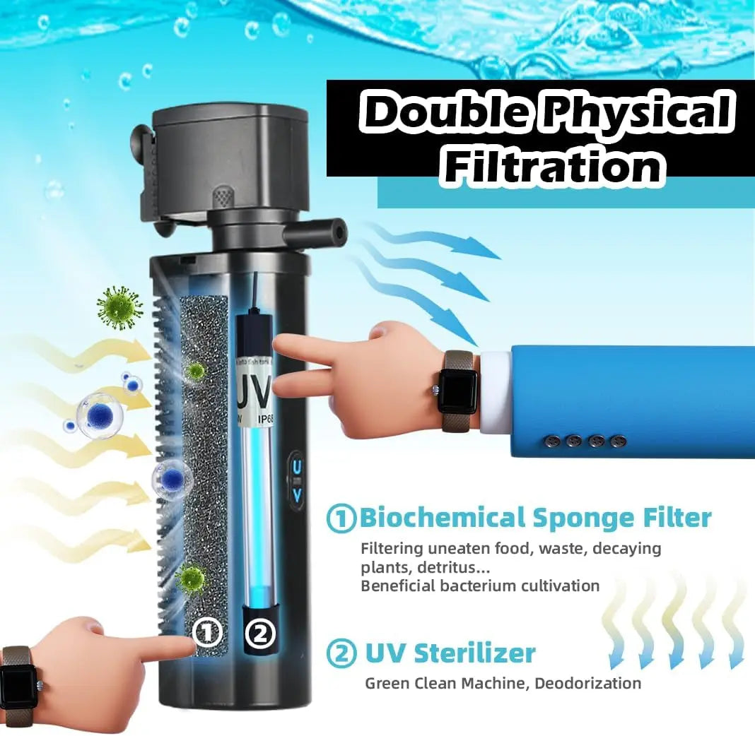 Submersible UV Aquarium Filter with Dual-Stage Filtration
