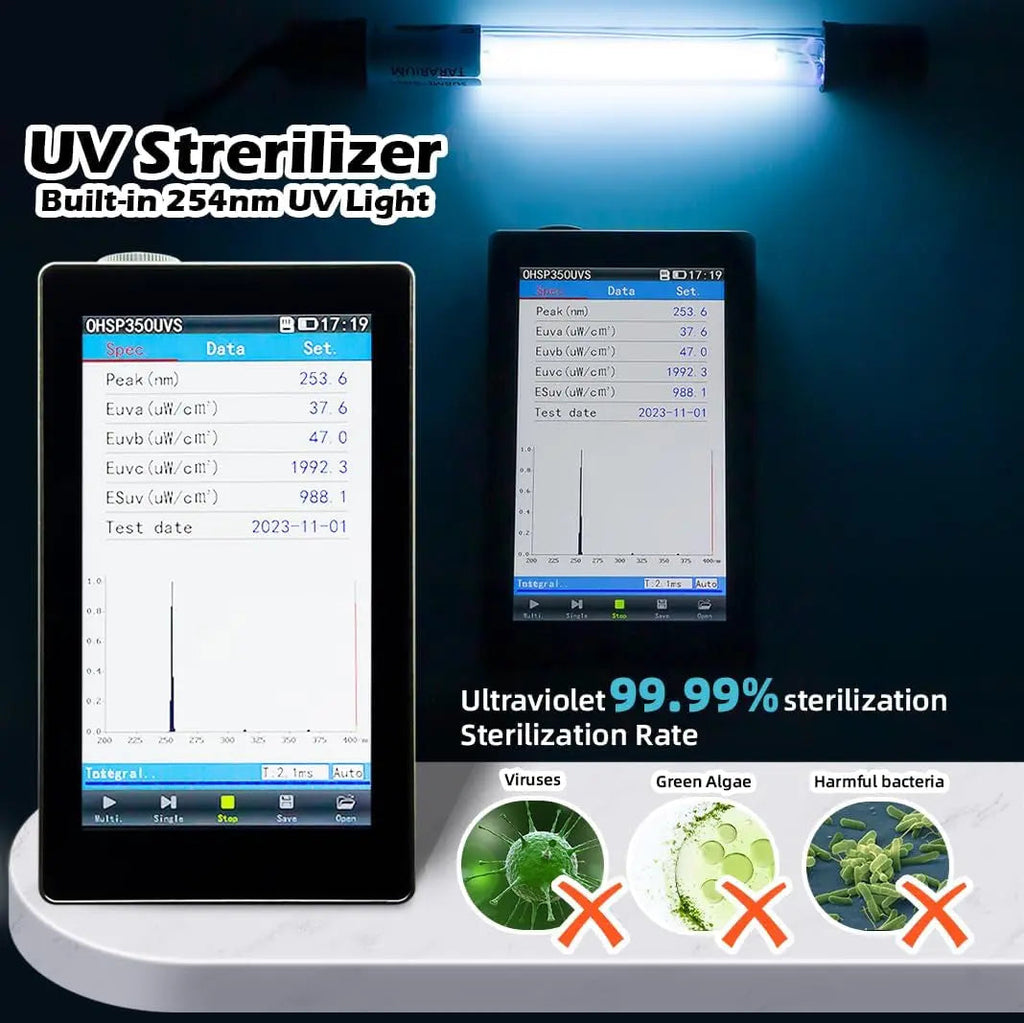 Submersible UV Aquarium Filter with Dual-Stage Filtration