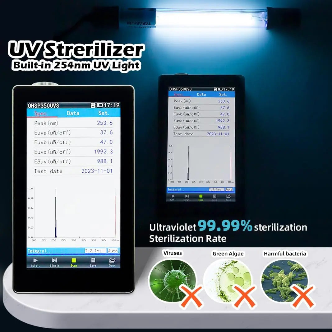 Submersible UV Aquarium Filter with Dual-Stage Filtration