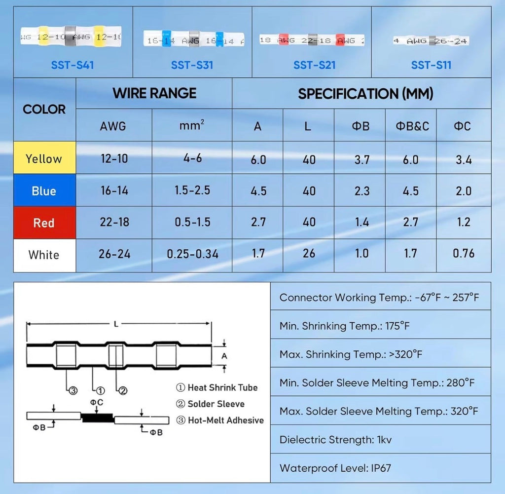 Waterproof Solder Wire Connectors