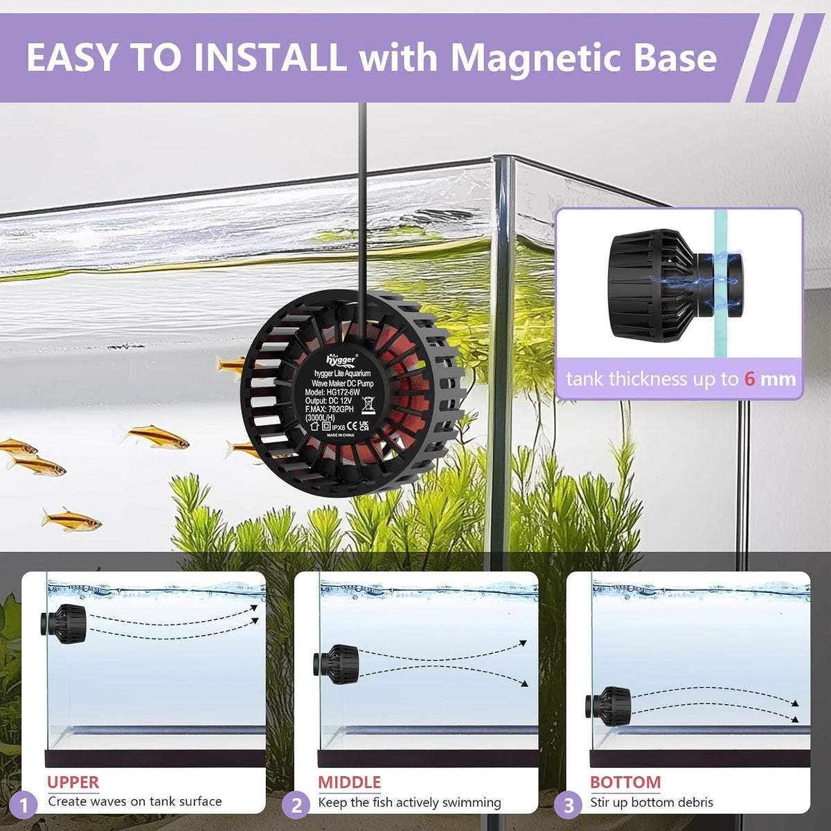 “Hygger wave maker magnetic mounting diagram with upper, middle and bottom aquarium positions”
