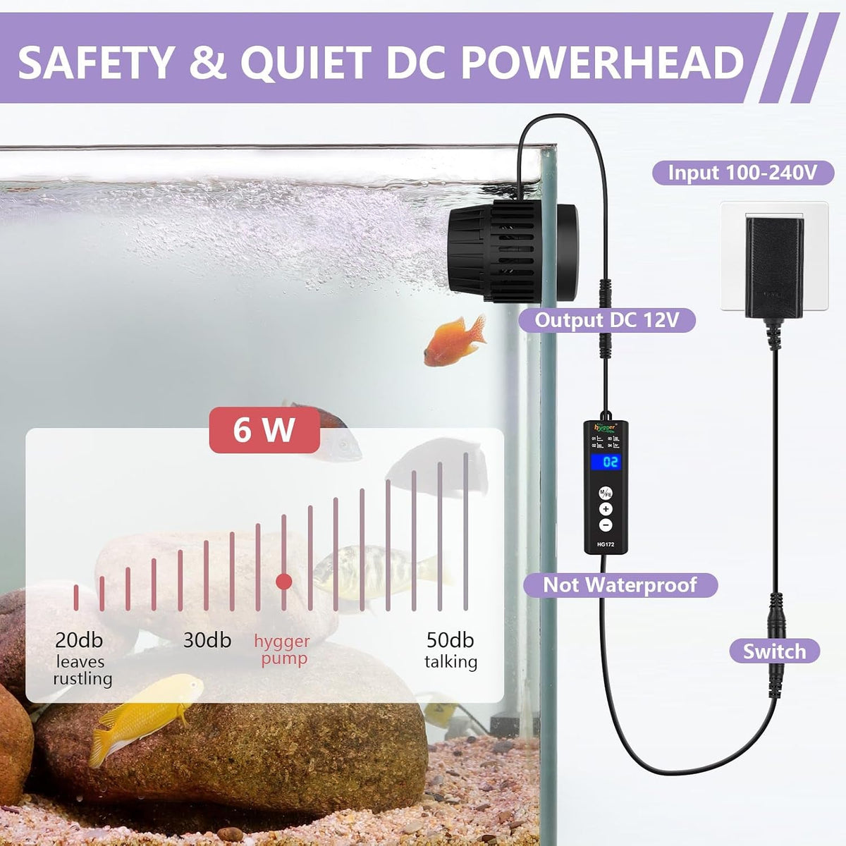 “Hygger 6W wave maker installed in aquarium with 12V adapter and non-waterproof controller”
