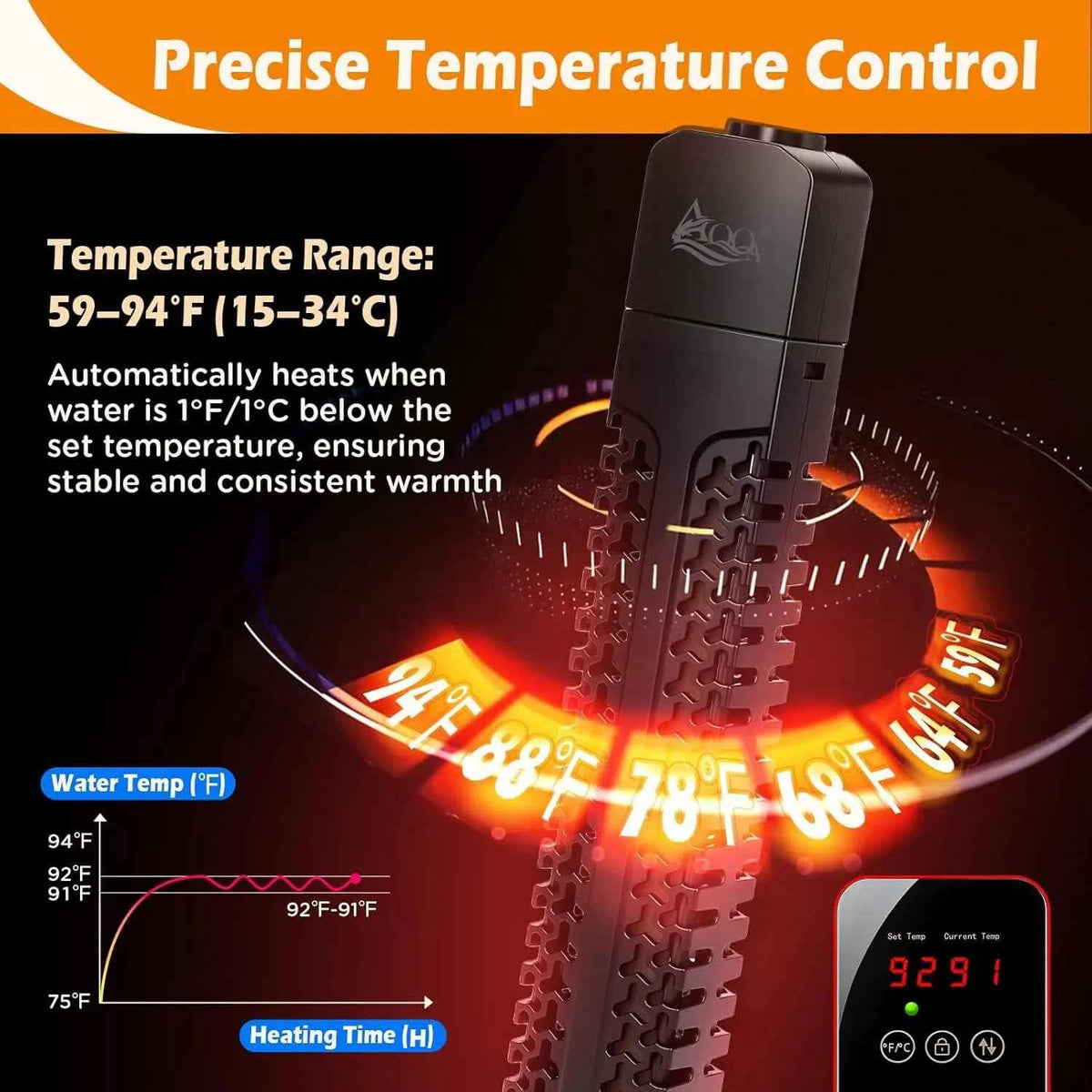 Heated water bottle with temperature control display and text about precise temperature control.