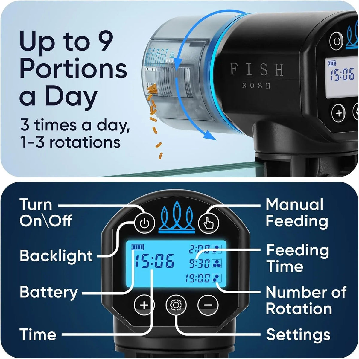 Automatic Fish Feeder with Timer