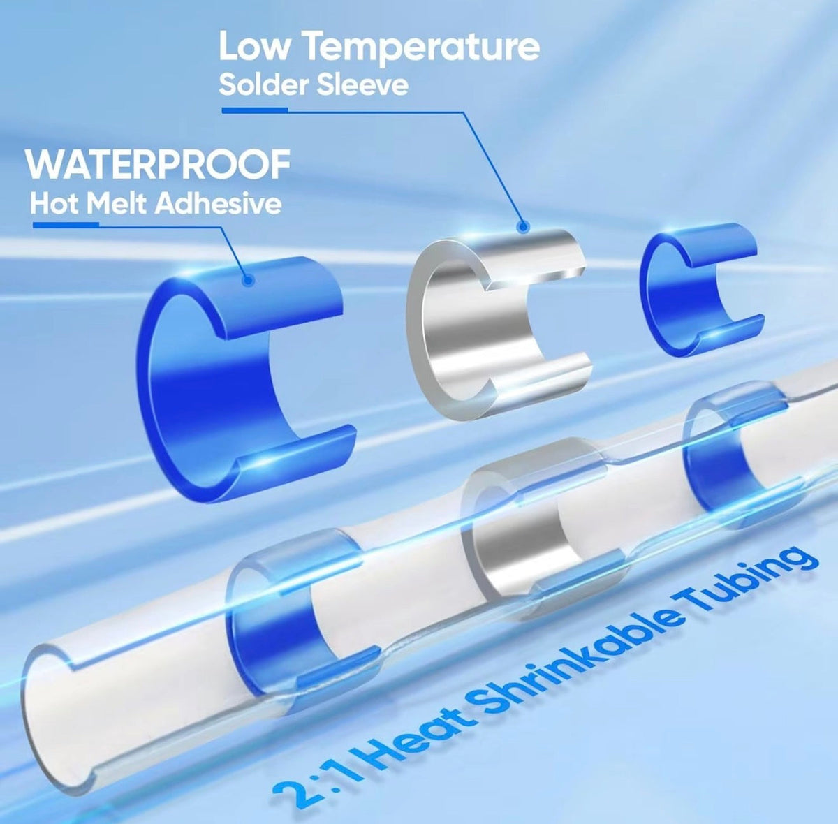Waterproof Solder Wire Connectors