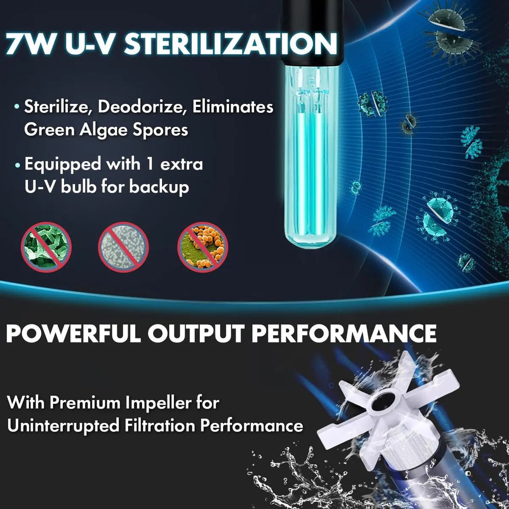 External Canister Aquarium Filter
