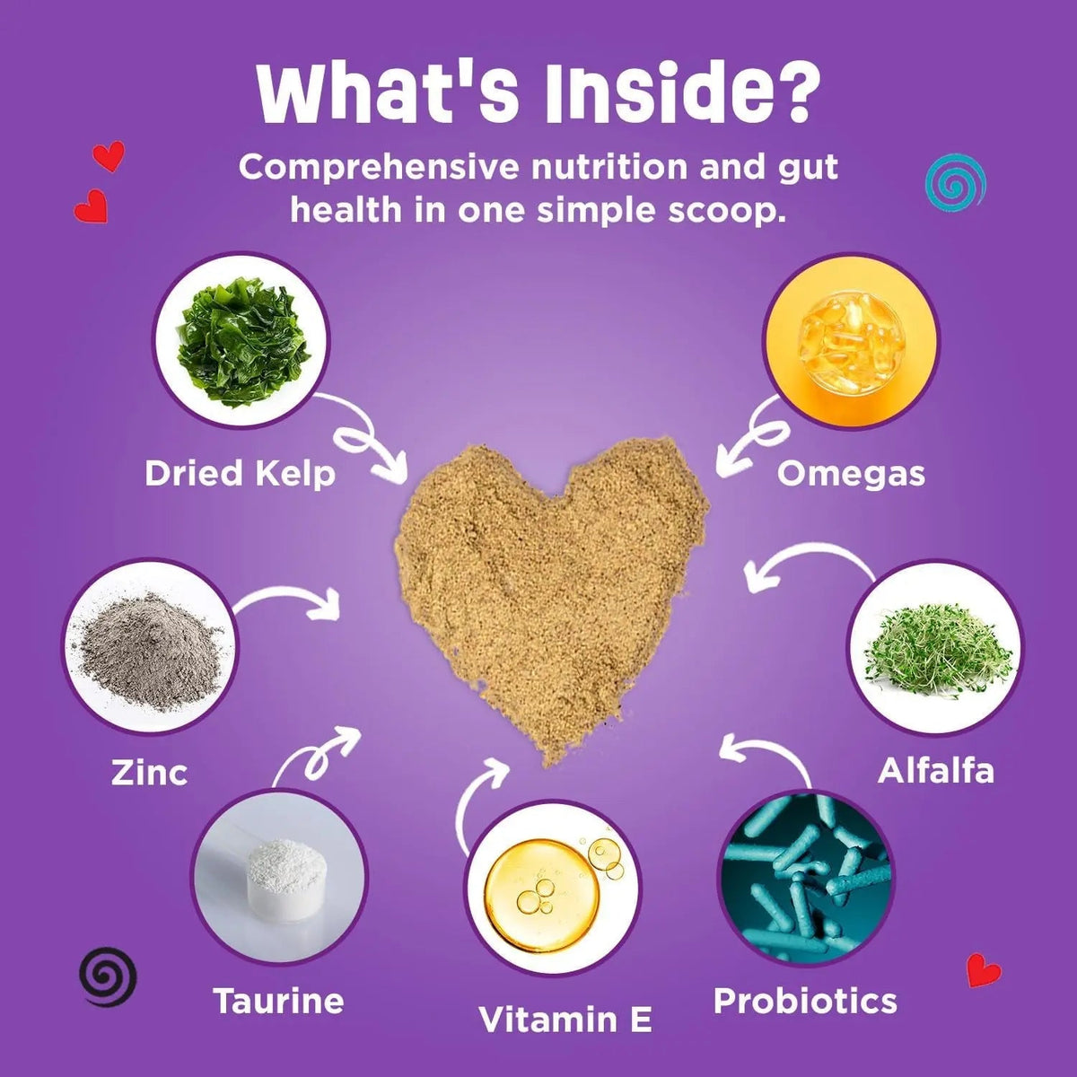 Dinovite Cat Supplement