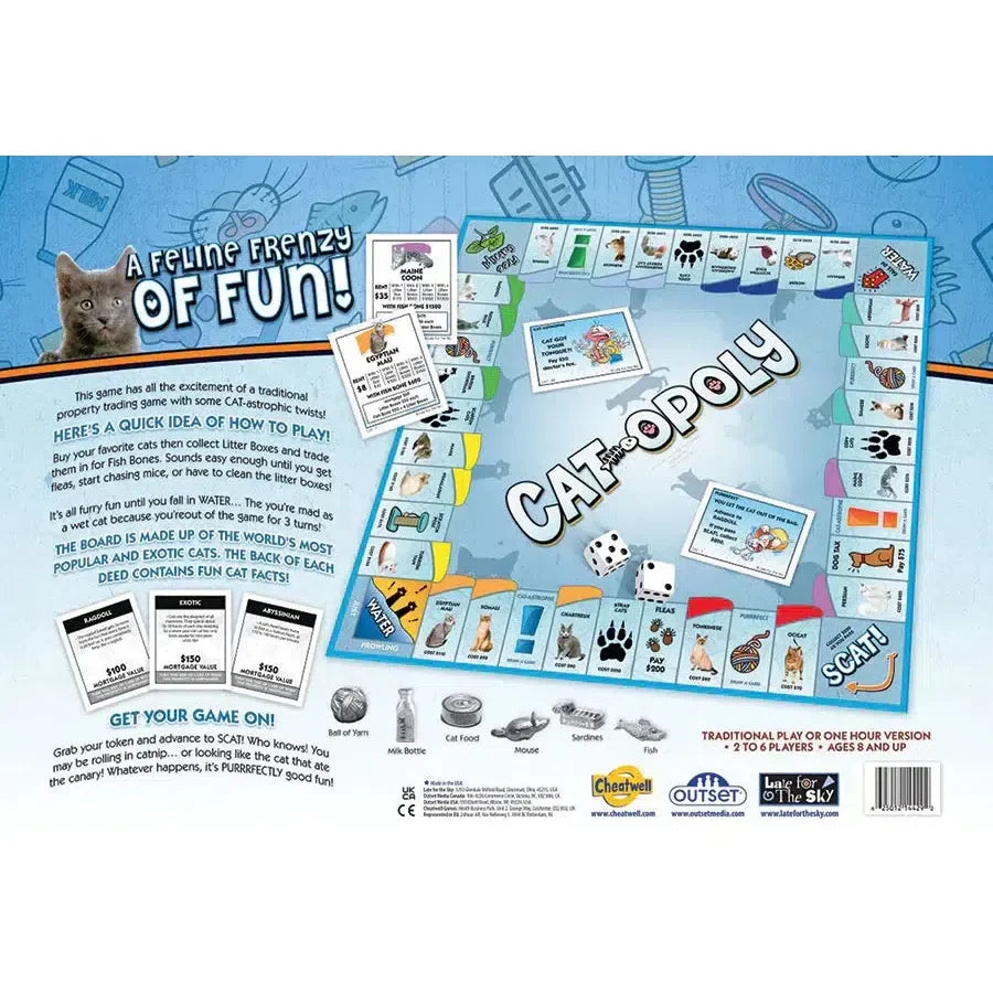 Cat-Opoly Board Game — The Monopoly Game for Cat Lovers