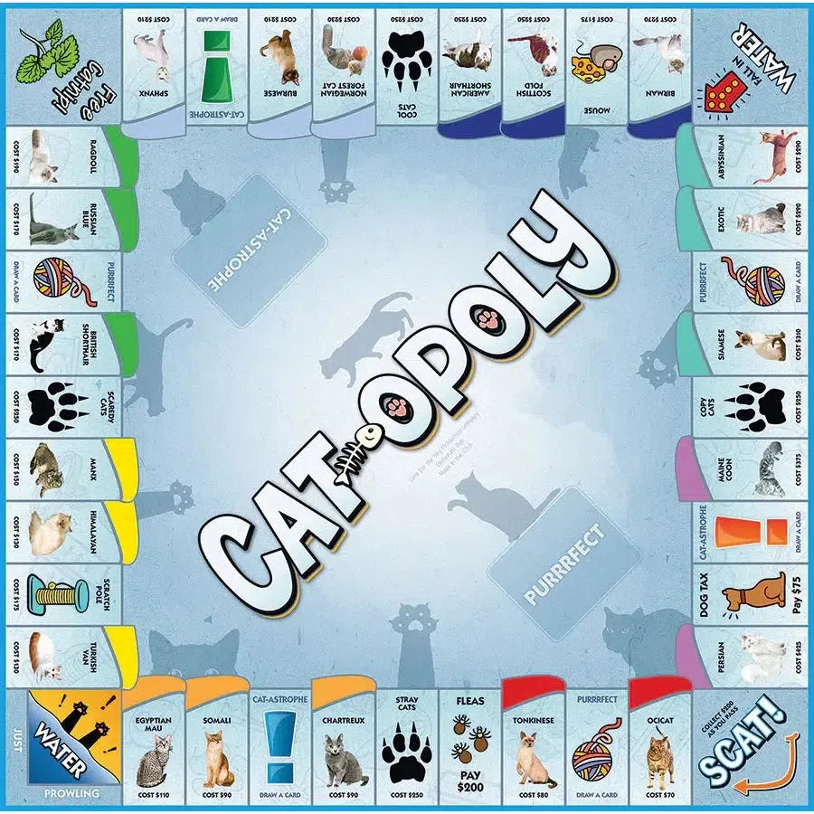 Cat-Opoly Board Game — The Monopoly Game for Cat Lovers