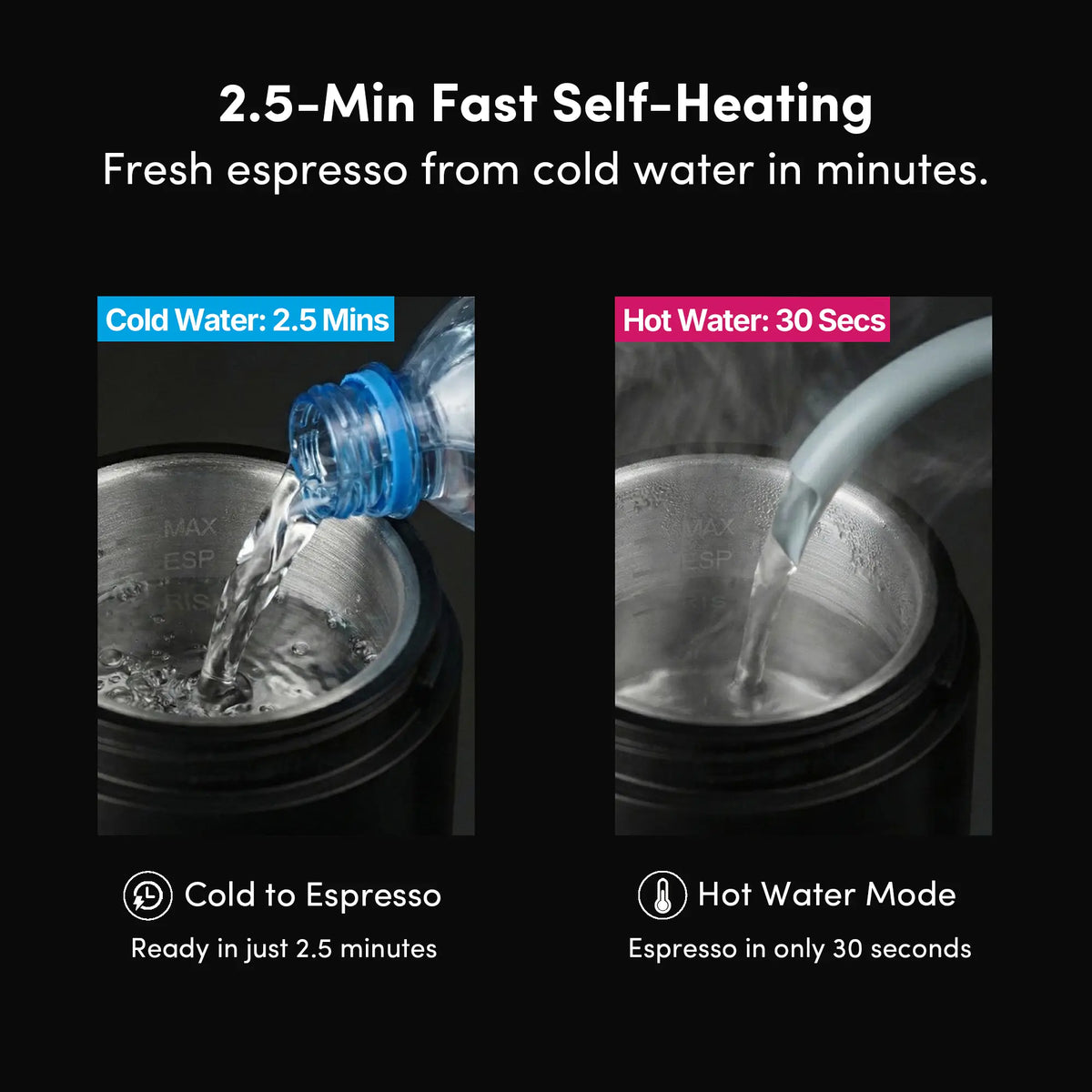 Portable Espresso Machine