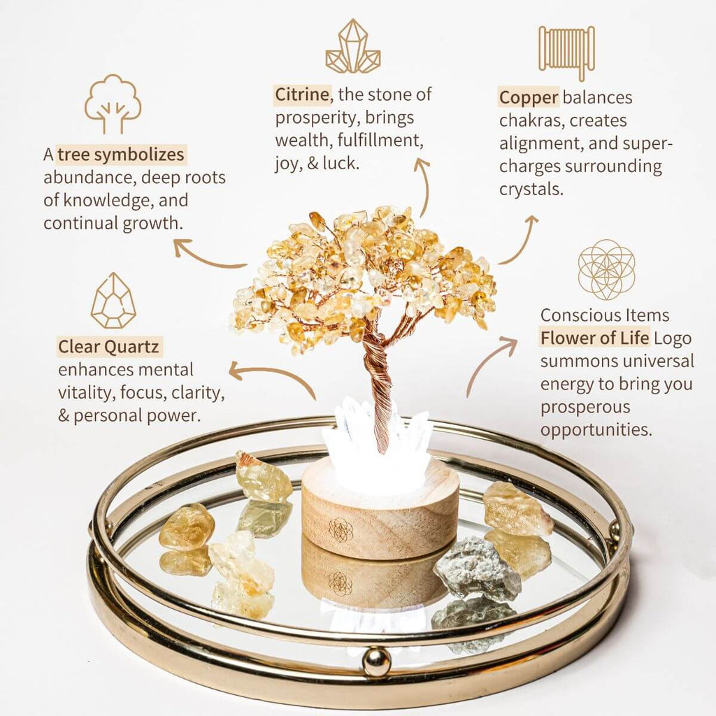 Citrine tree lamp infographic identifying copper and quartz alongside claims about wealth, focus, and chakra balance.
