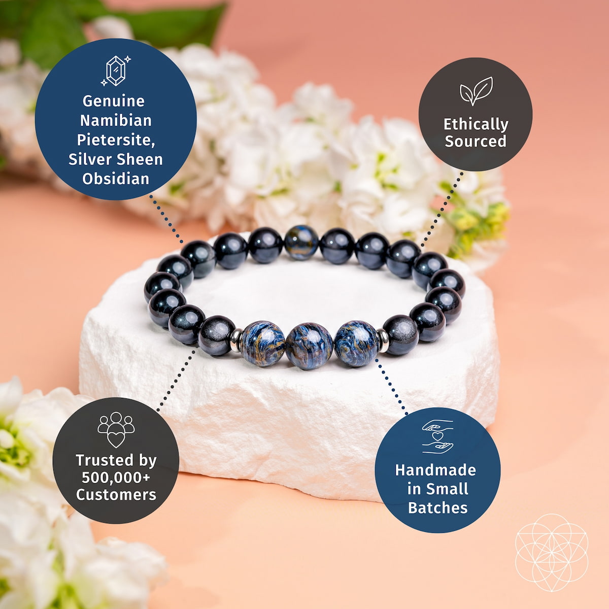 Pietersite and obsidian bracelet on white stone with supplier material, sourcing, craftsmanship, and customer callouts.
