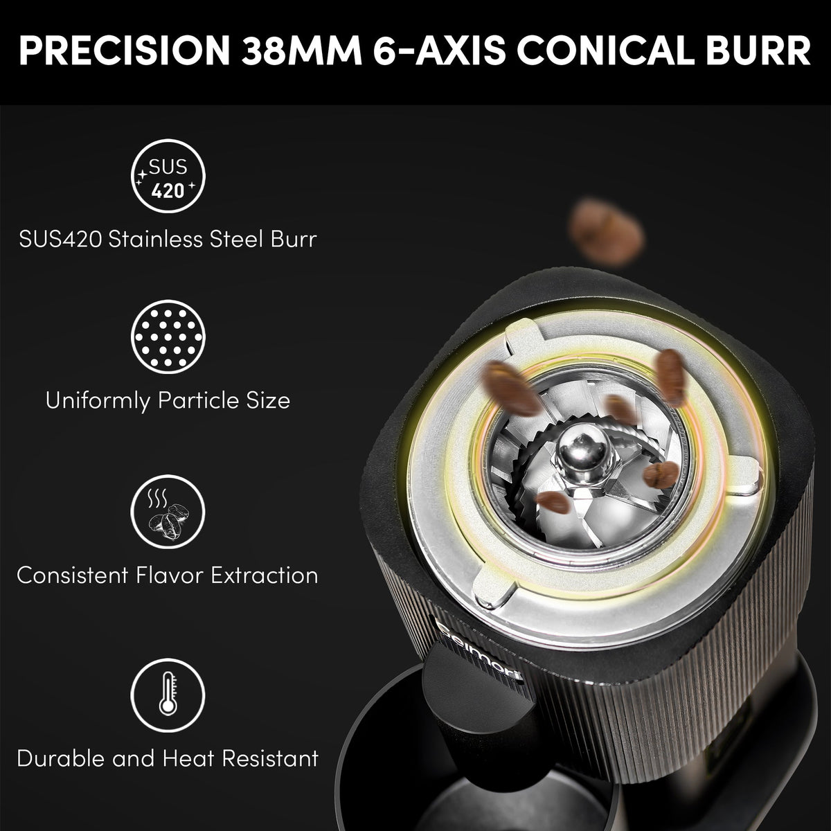Portable Coffee Grinder