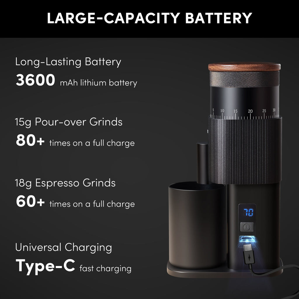 Portable Coffee Grinder