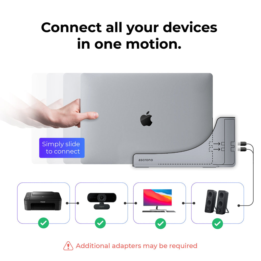 MacBook Docking Station