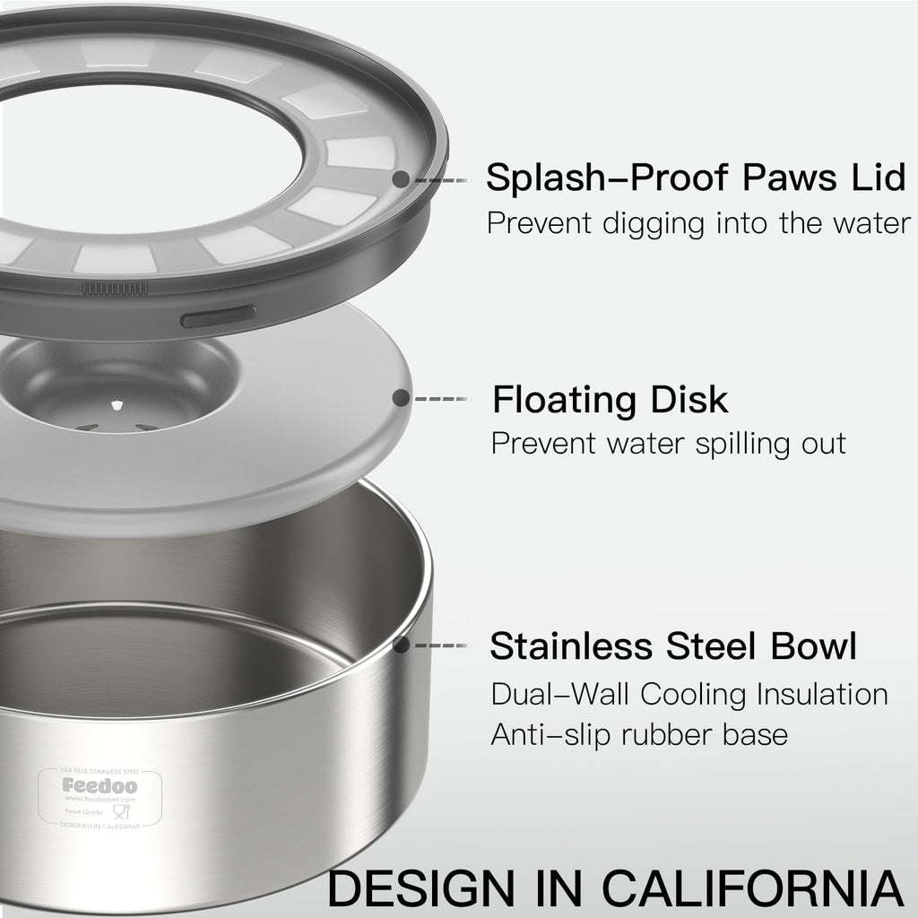 No-Spill Dog Water Bowl