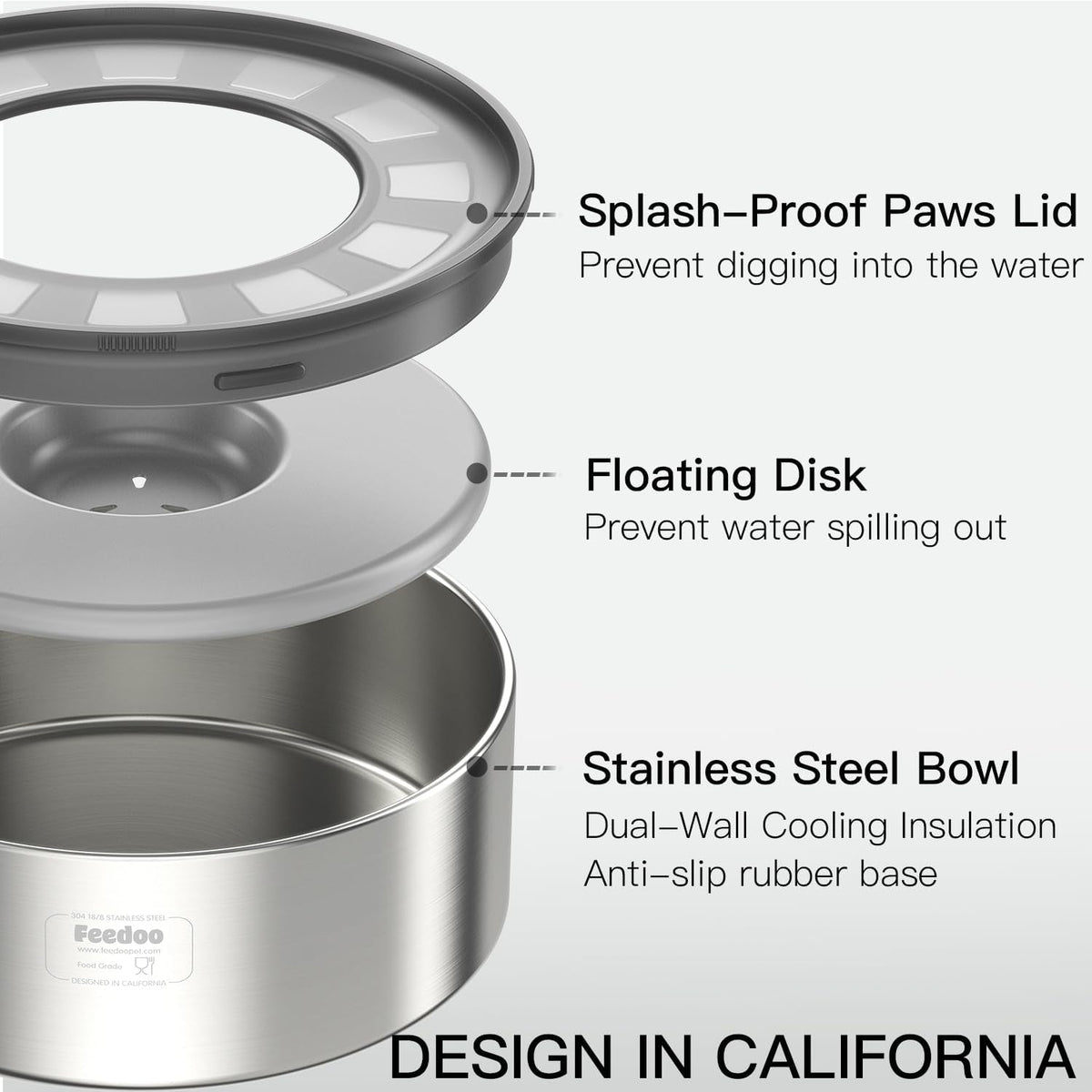 No-Spill Dog Water Bowl