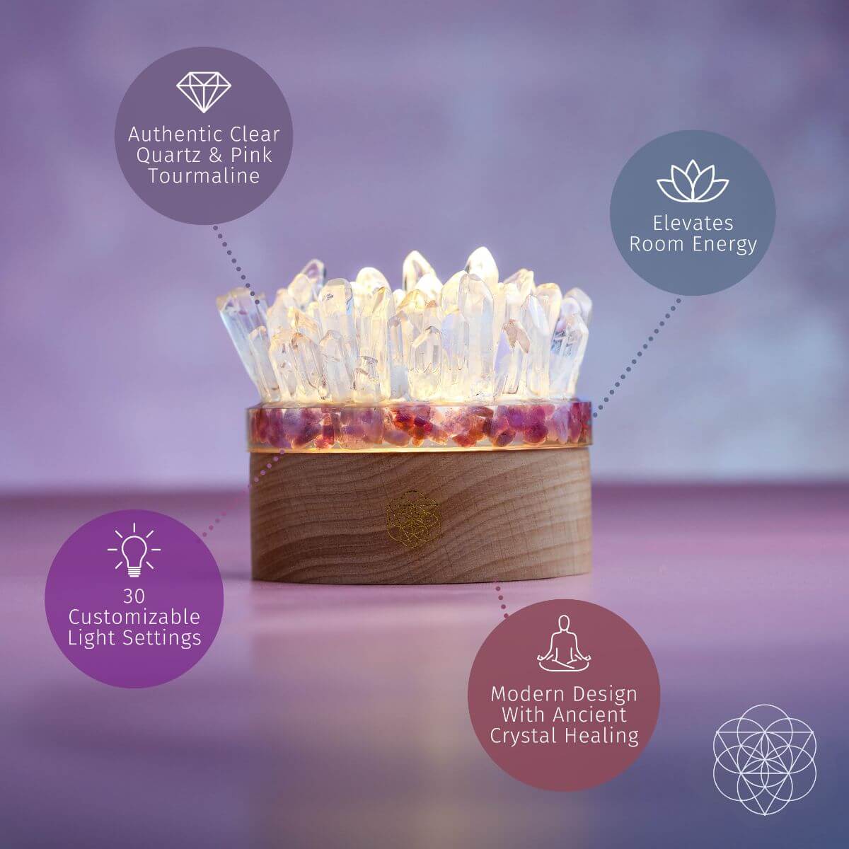 Quartz and tourmaline lamp infographic advertising 30 light settings alongside energy and crystal healing claims.
