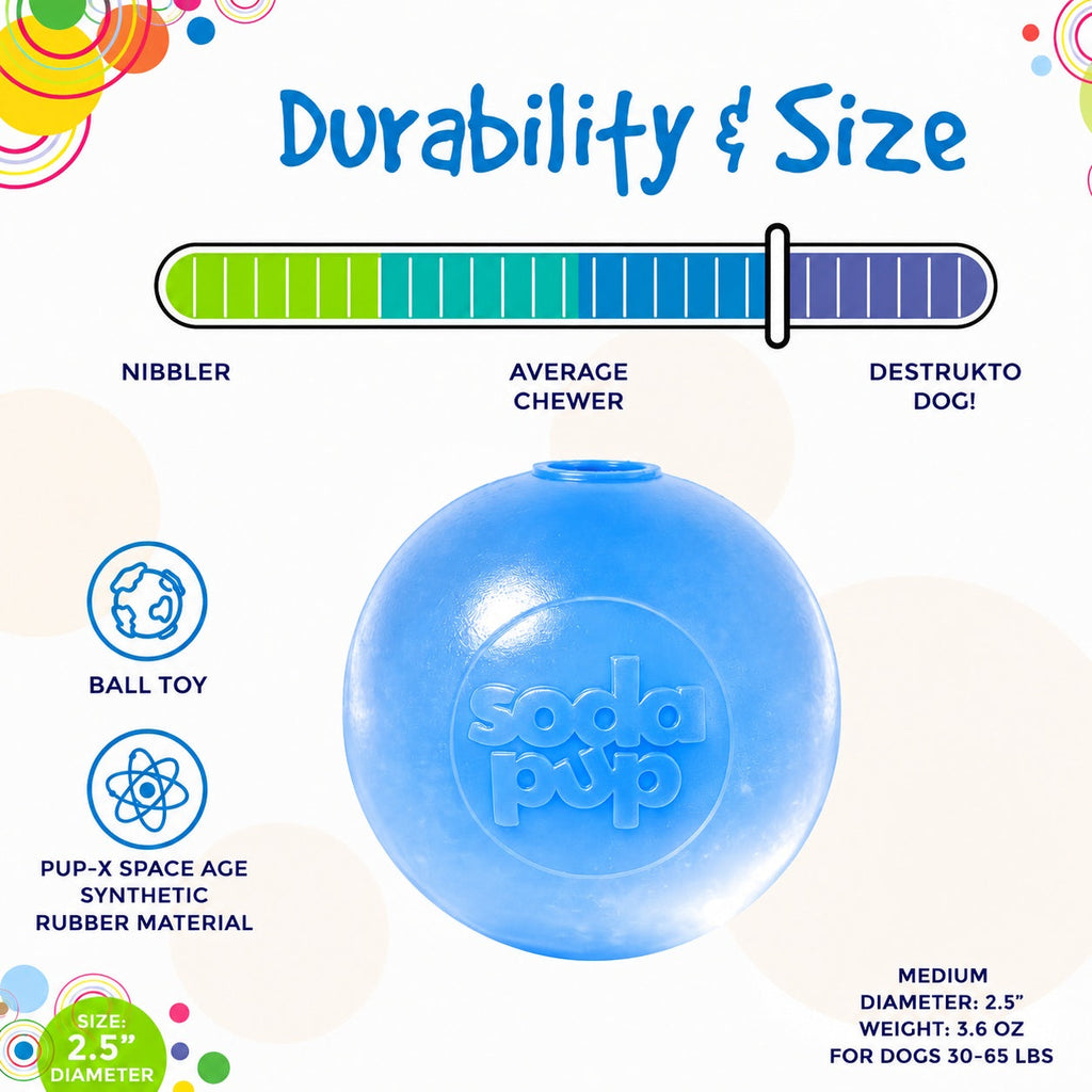 Blue dog toy ball with 'soda pop' branding on a colorful background, labeled for durability and size.