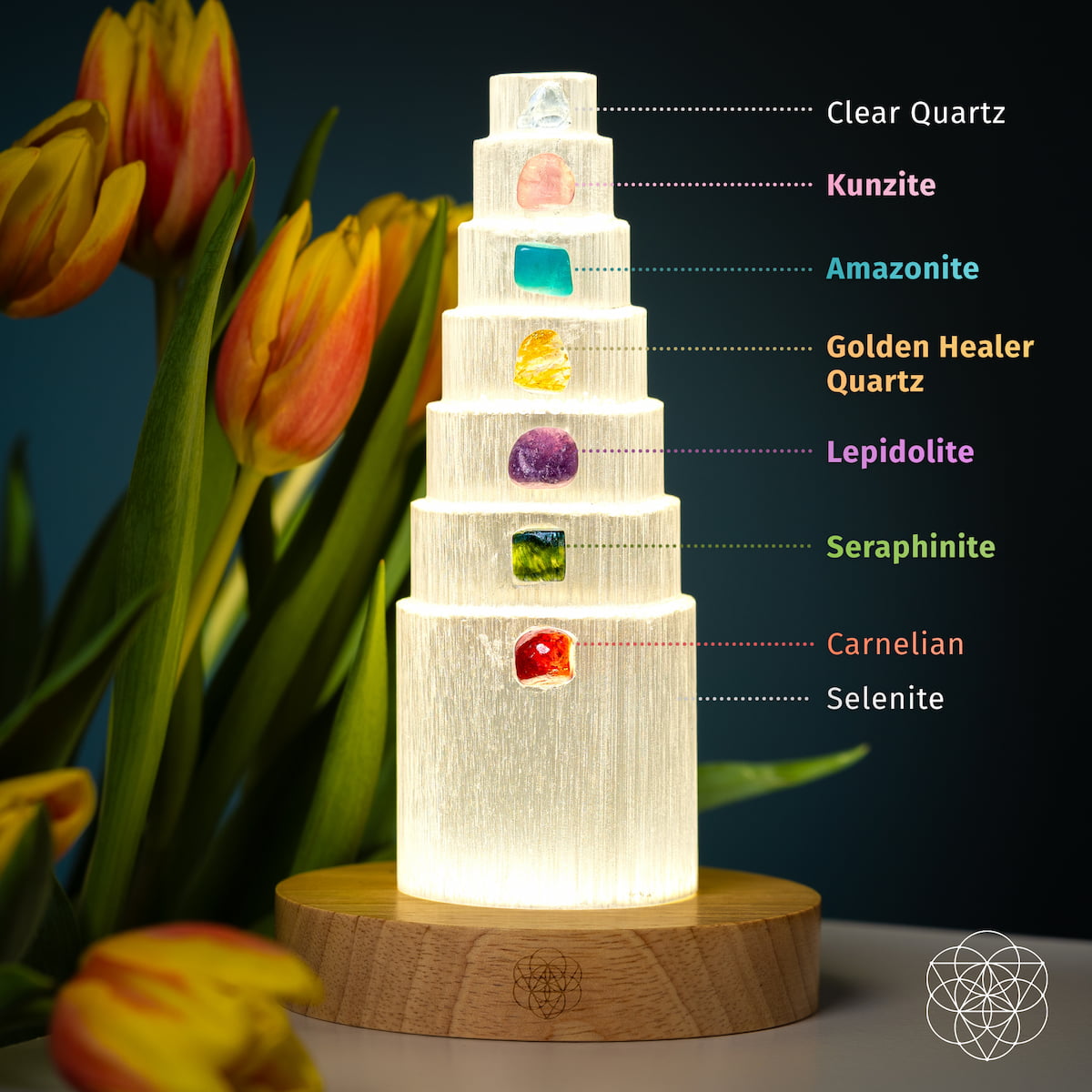 Selenite tower lamp with labels identifying its seven crystal accents and selenite foundation.