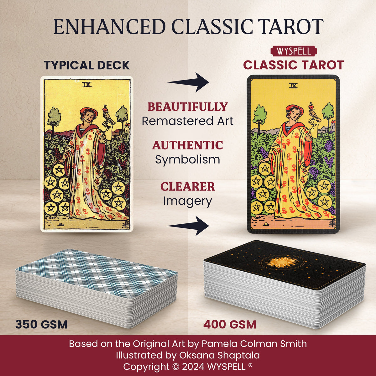 Comparison of a traditional Nine of Pentacles card and remastered card with black border and 400 GSM cardstock.

