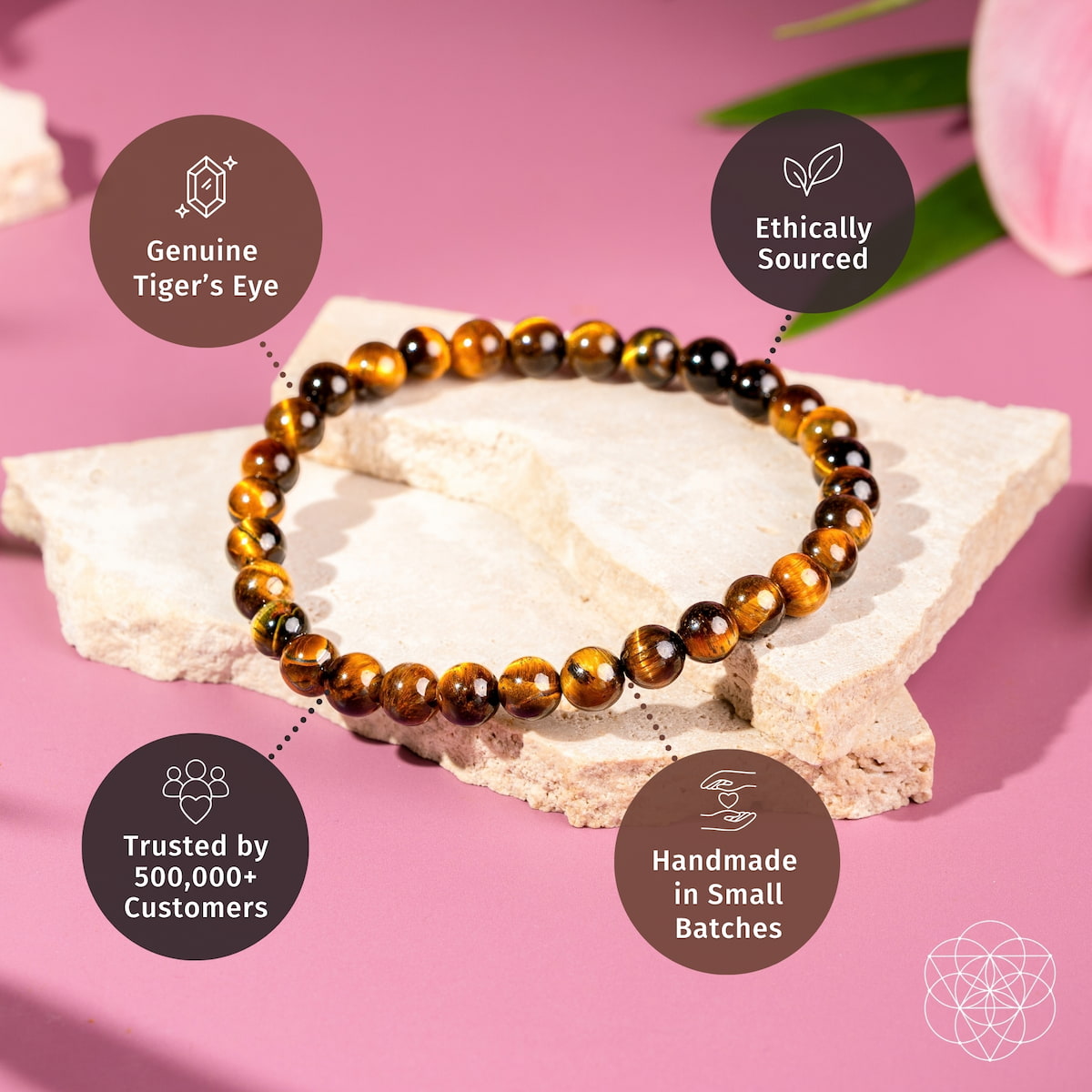 A tiger's eye beaded bracelet displayed on a light stone slab against a pink background, with four circular callout graphics highlighting product features: 'Genuine Tiger's Eye,' 'Ethically Sourced,' 'Trusted by 500,000+ Customers,' and 'Handmade in Small Batches.'.