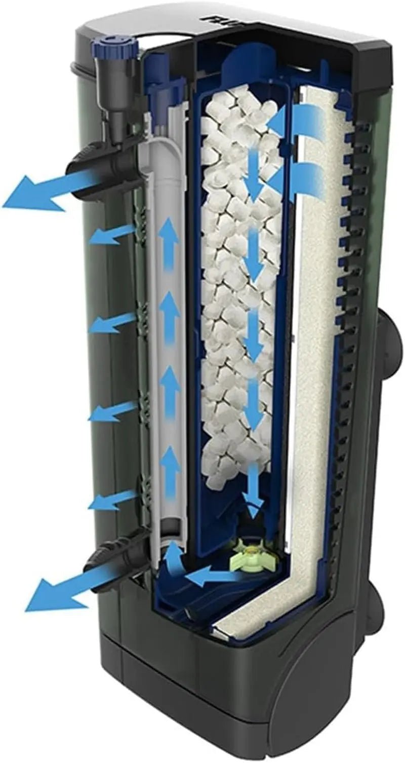 Fluval U Series Underwater Aquarium Filter