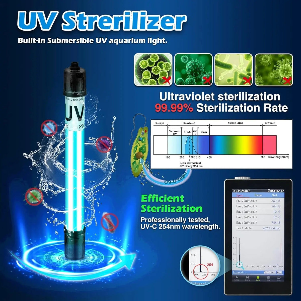 UV Aquarium Internal Filter – 4-Stage Filtration with 254nm UV Light
