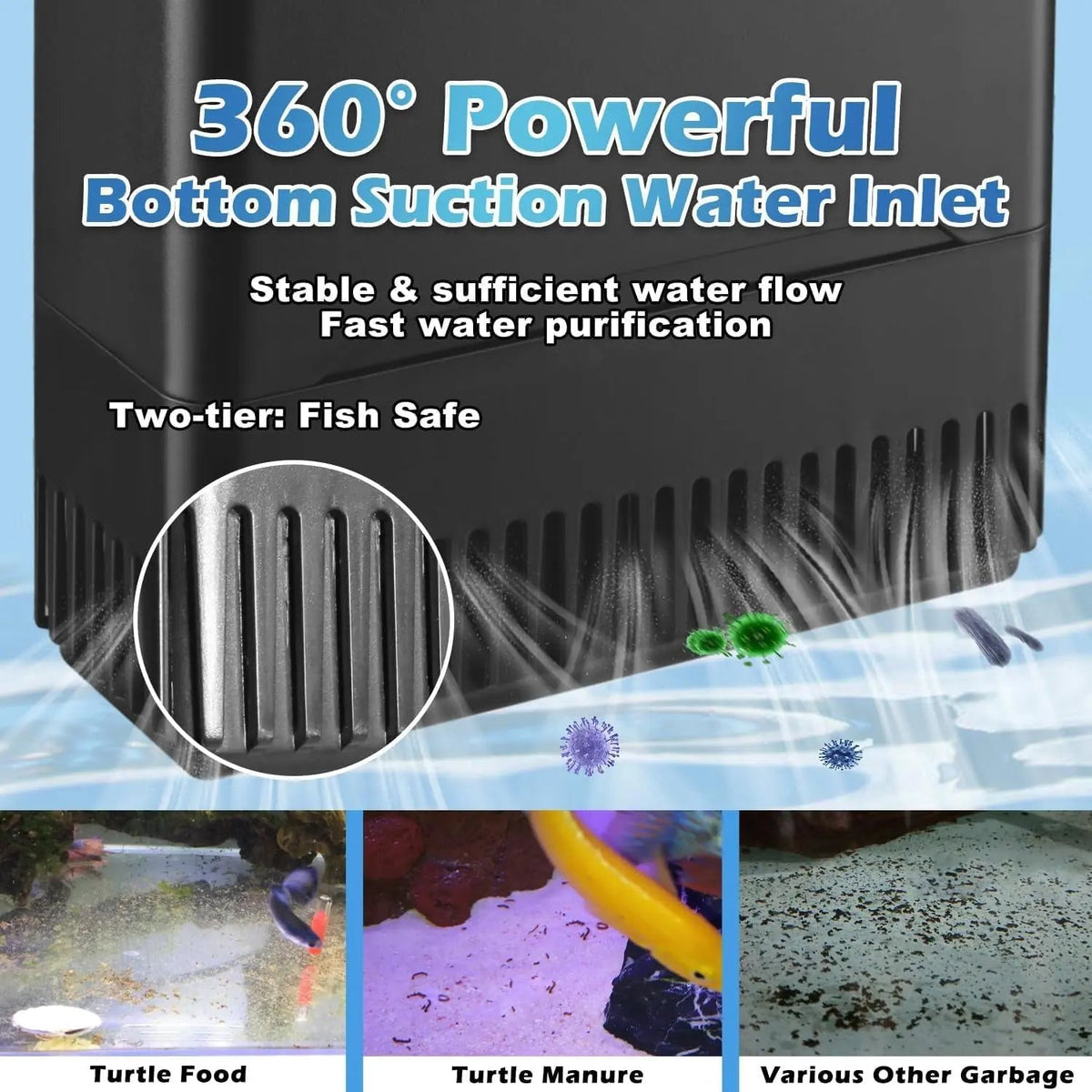 UV Aquarium Internal Filter – 4-Stage Filtration with 254nm UV Light