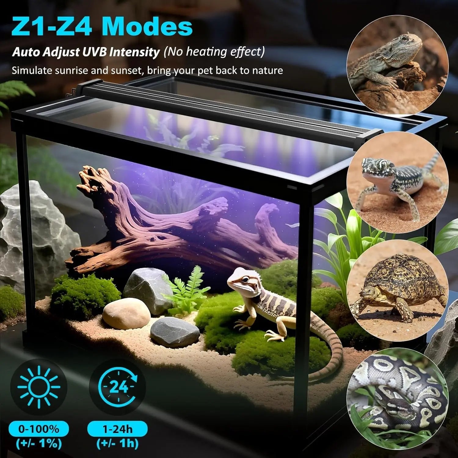 UVB Reptile Terrarium Light – 28.5" 18W LED UVA/UVB Lamp with Ferguson Zone Modes, Dimmer & 24H Timer | 10,000+ Hour Lifespan