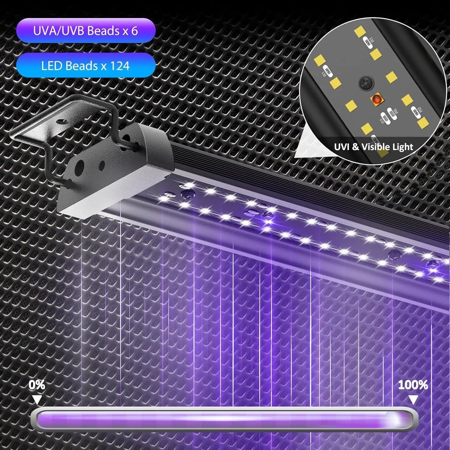 UVB Reptile Terrarium Light – 28.5" 18W LED UVA/UVB Lamp with Ferguson Zone Modes, Dimmer & 24H Timer | 10,000+ Hour Lifespan