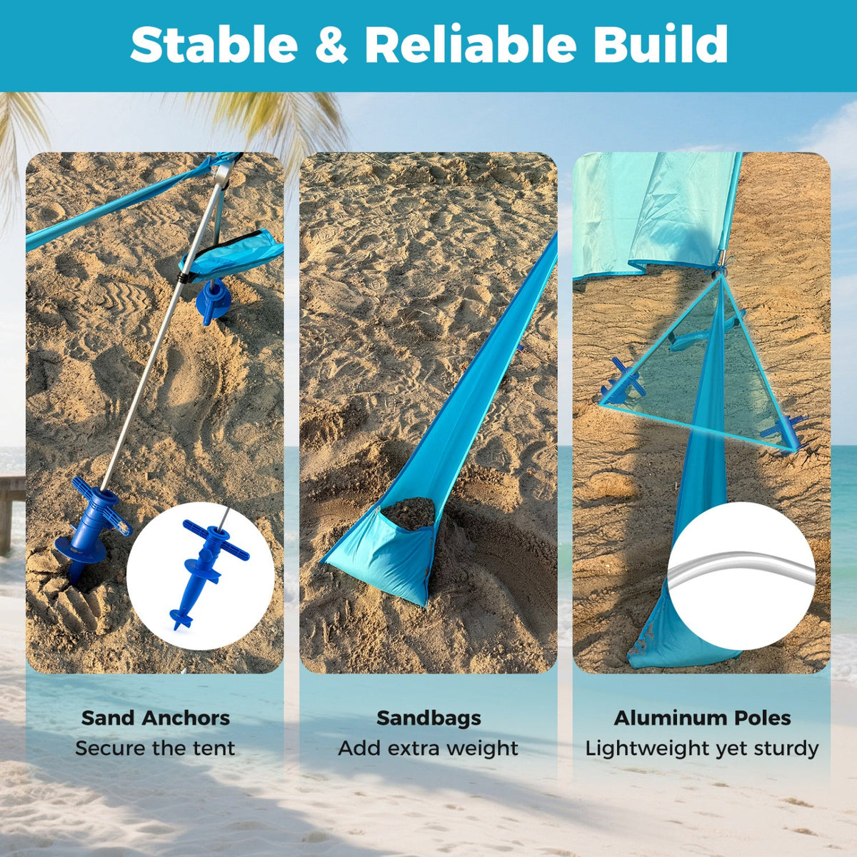 Three-panel beach scene showing a blue tent support system being used to secure a tent: sand anchors, sandbags, and aluminum poles, with text labels and a headline reading 'Stable & Reliable Build'.