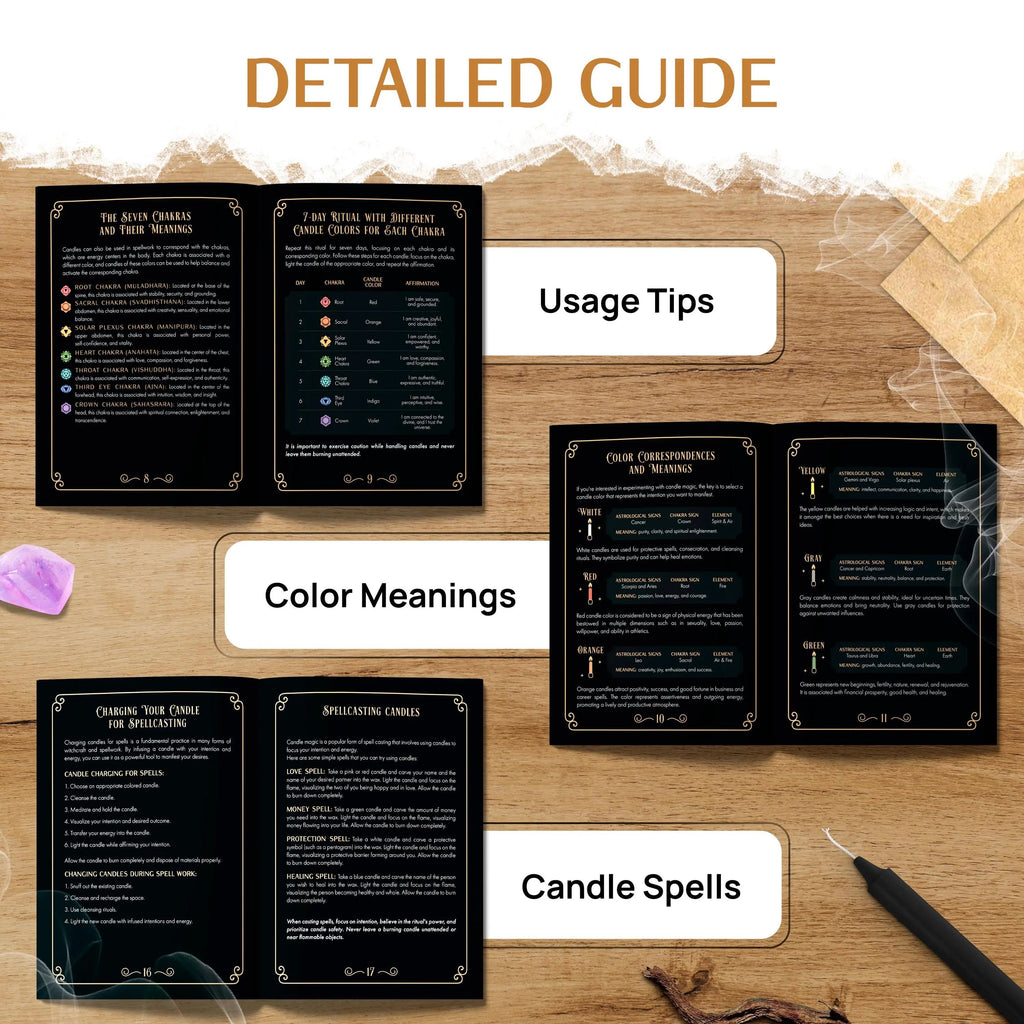 Detailed guide on candle meanings and usage with text labels on a wooden surface.
