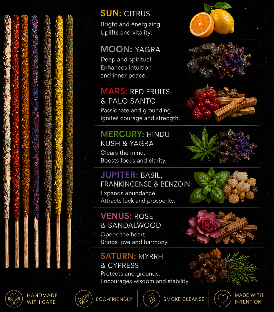 Sagrada Madre Cosmos Planetary Incense Sticks – Choose Your Planet