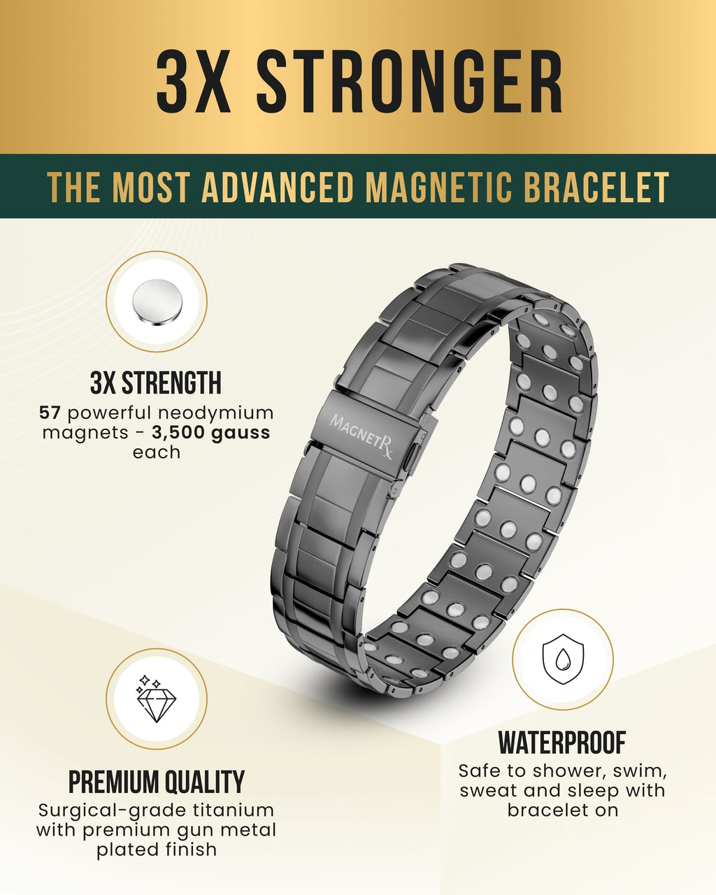 MagnetRX 3X Strength Titanium Magnetic Bracelet